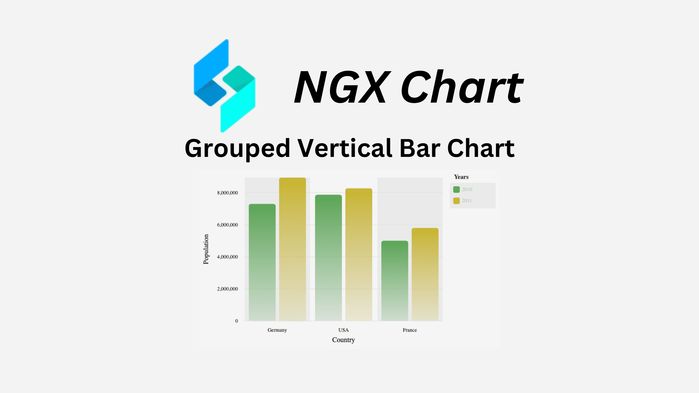 Grouped Vertical Bar Chart_e9R8nfkK_1311873076259132835.png