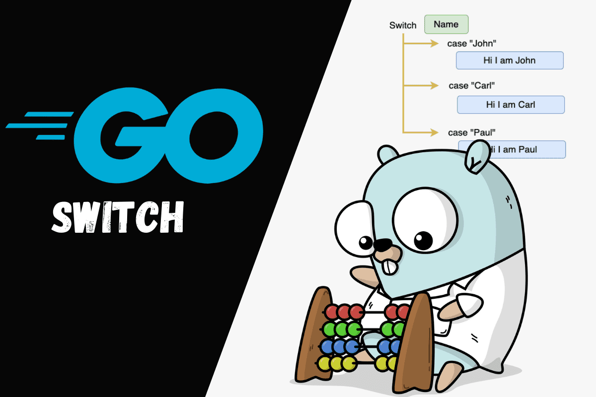 Golang’s Switch Case: A Technical Guide