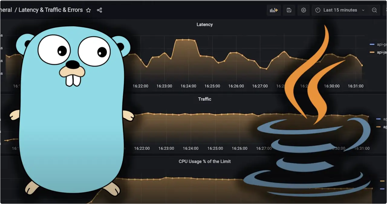 Golang Vs Java: Choosing The Right Tool For Your Next Project