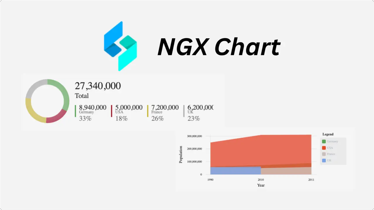 ngx_chart_ty8djz_12073046764554047825.webp