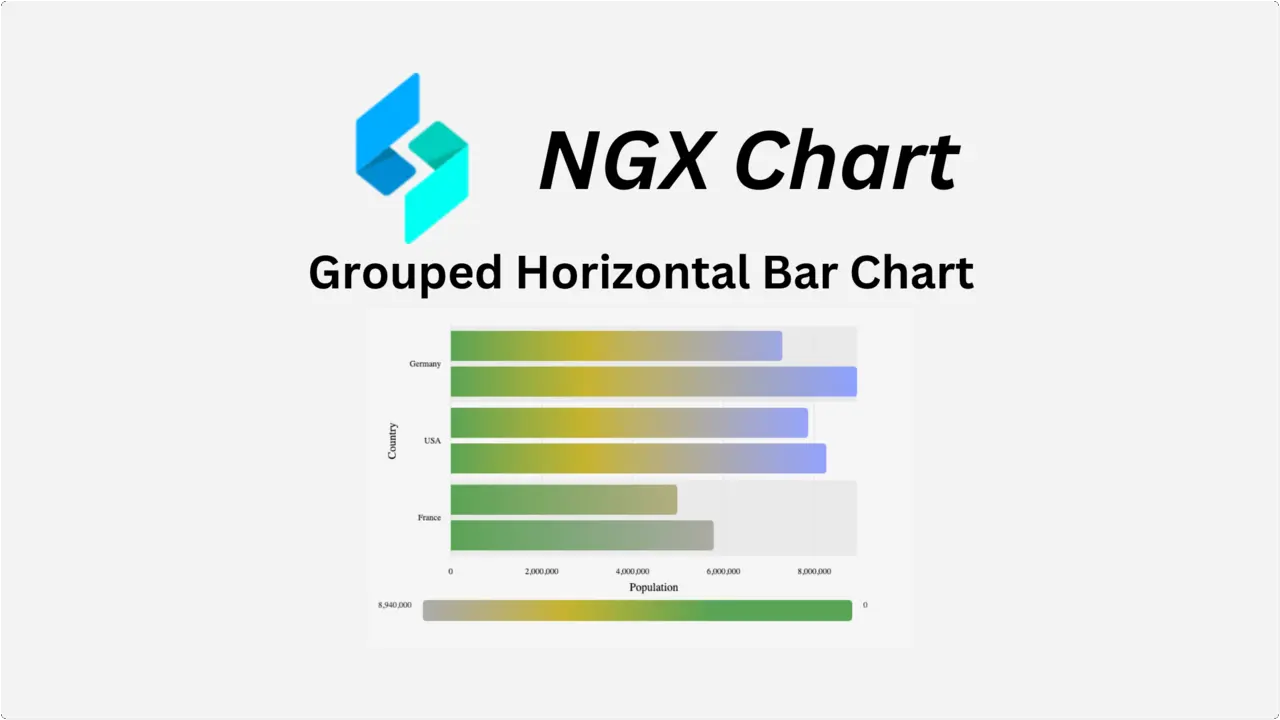 ngx_horizontol_chart_dc3kfi_17999985667837613757.webp