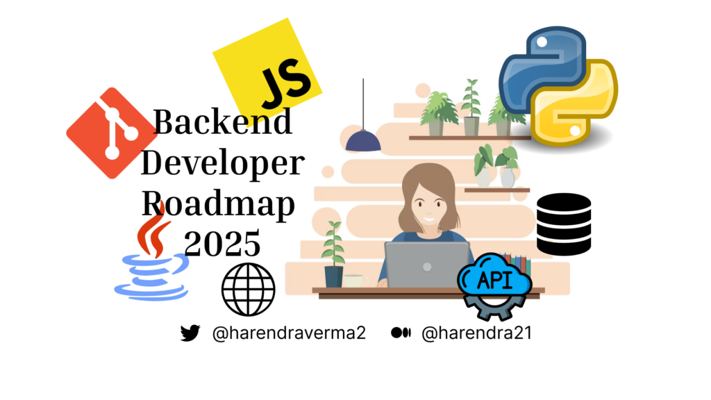 Backend Developer Roadmap 2025